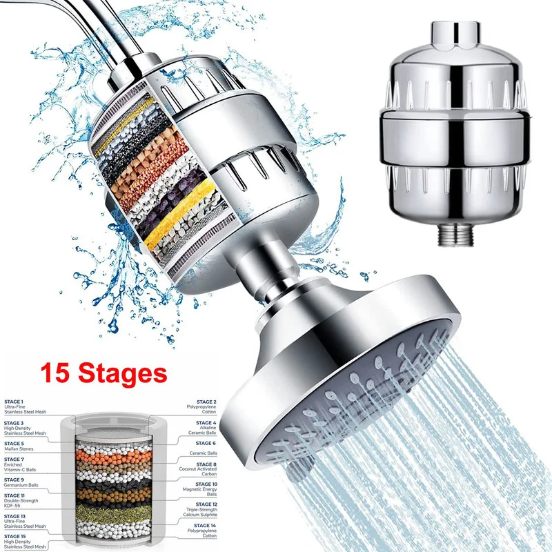 Shower Head Water Softener Water Softener Shower Head