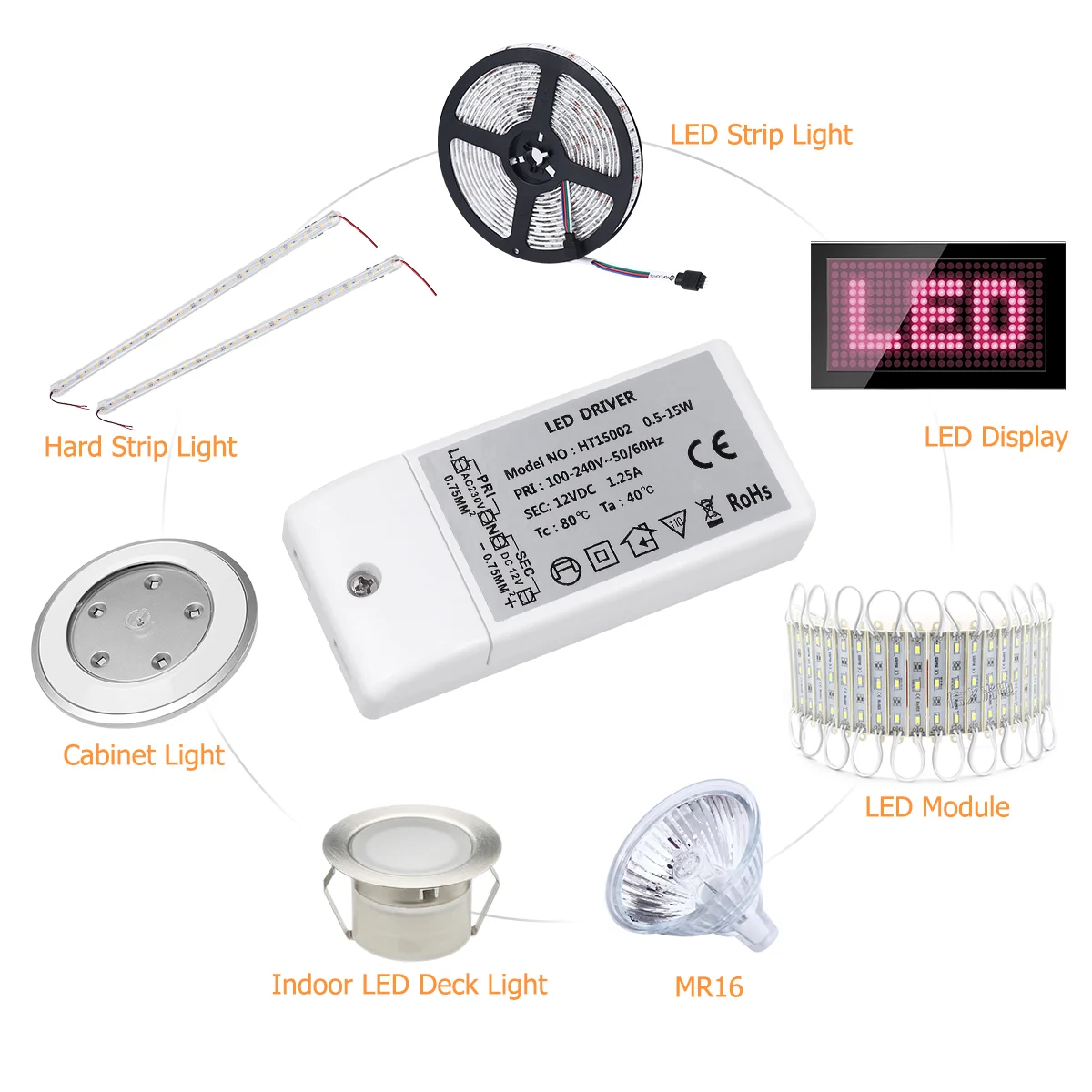 LEORX DC 12 В 15 Вт светодиодный драйвер освещения источник питания для светодиодных