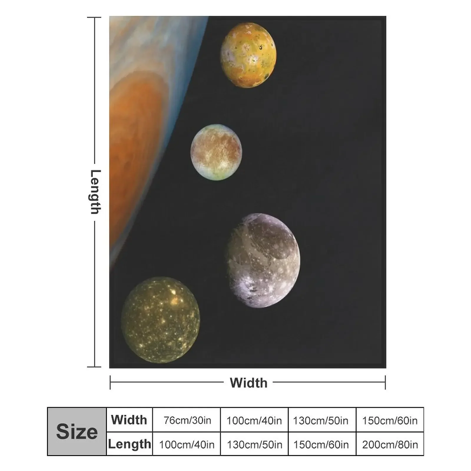 Юпитер Io Европа Ganymede Callisto Space Пледы и пледы Персонализированный подарок Детские