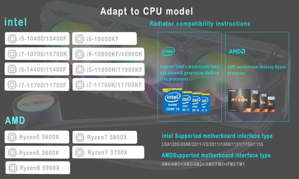Водяной кулер IWONGOU для процессора медный радиатор LGA 2011 X99 X79 1151/1155/AMD120mm