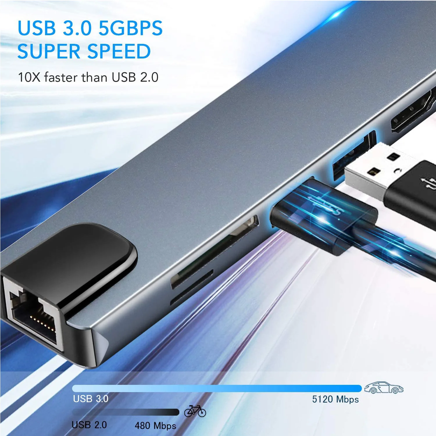 Eight In One Type-C Expansion Dock USB Hub To HDMI + RJ45 PD USB3.0 8 in 1 | Docking Stations &amp Hubs