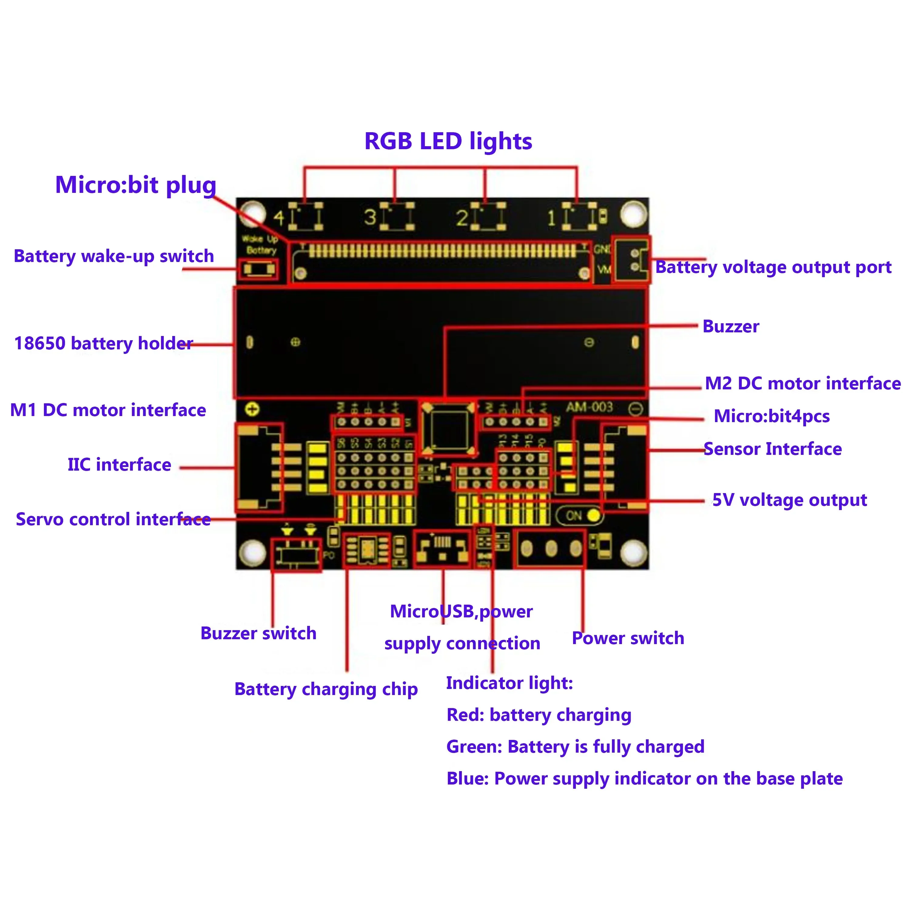 Плата расширения Micro:bit Стартер Microbit для начальной и средней школы