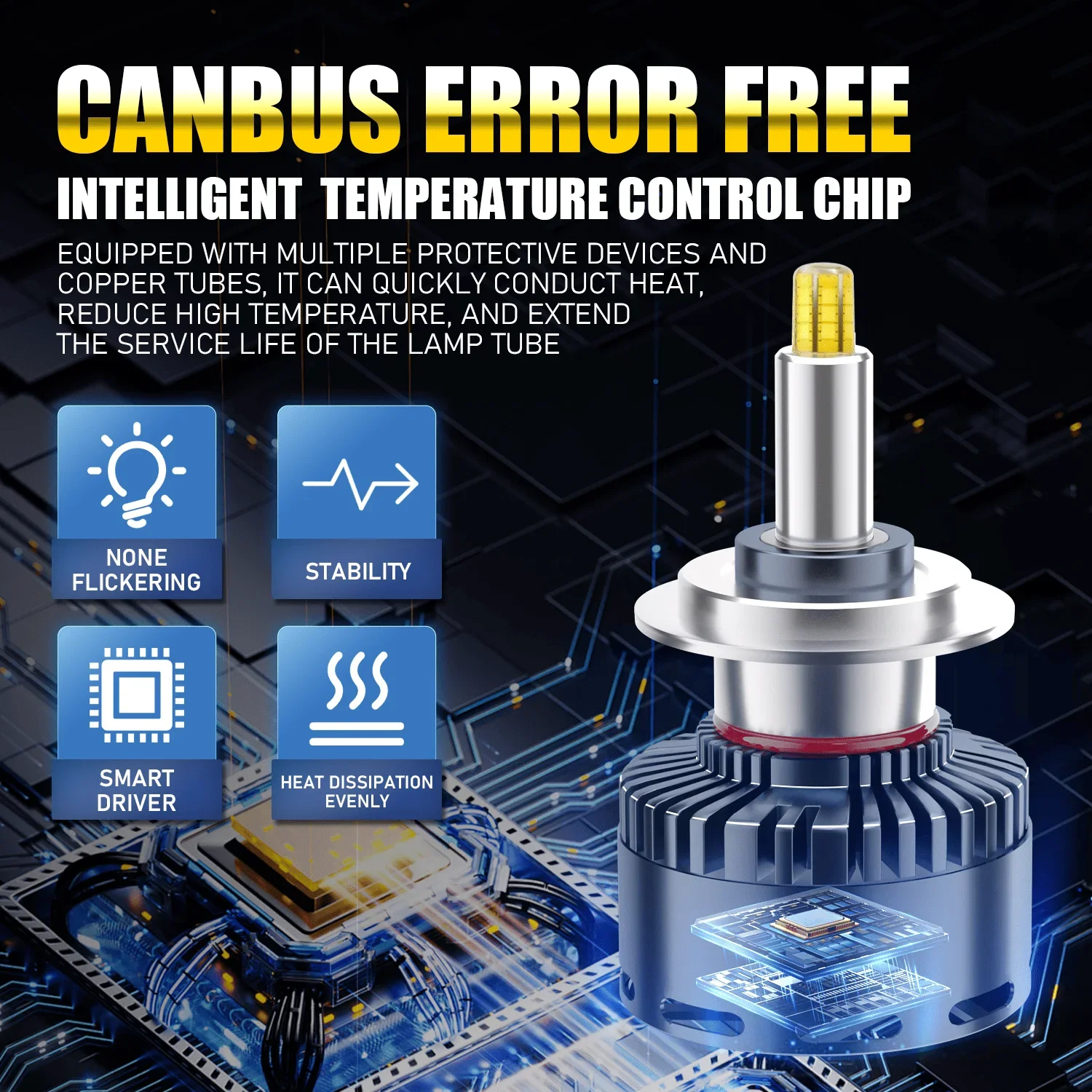 CBPZYUY H7 LED 360 Canbus 120 Вт H11 H1 9005 HB3 9006 HB4 H8 9012 HIR2 H4 Светодиодные фары Автомобильные 6000K