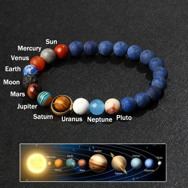 

Universe Eight Planets Bangles & Bracelets Men Fashion Chritmas Jewelry Natural Stone Beads Solar System Energy Bracelet Women