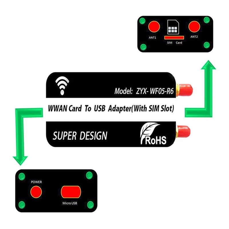 Плата адаптера Mini PCIE на USB слот для SIM-карты с корпусом и антенной U8300C плата