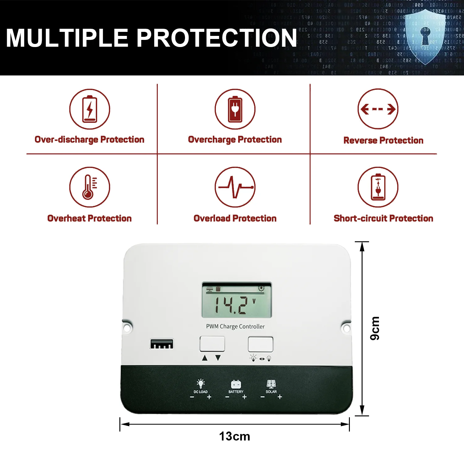 Y &amp H 20A 12В/24В заподлицо монтаж PWM отрицательный заземляющий Солнечный контроллер