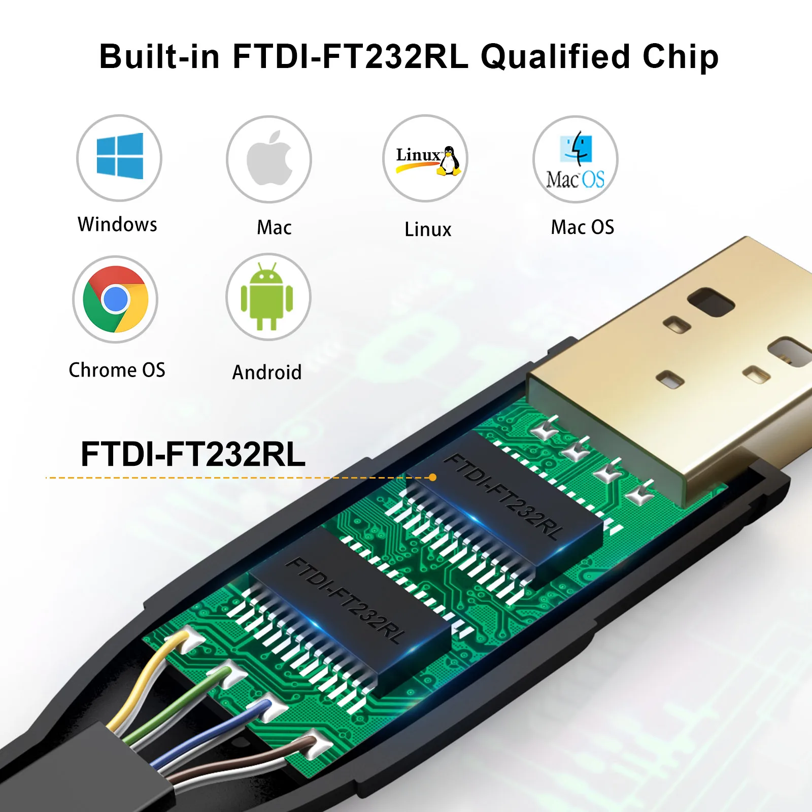 Кабель консоли 1 8 м USB к RJ45 последовательный адаптер RS232 линия отладки для