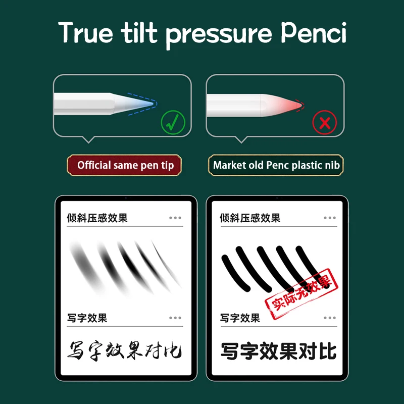 T14 Touch Stylus Pen for apple Pencil iPad Pro 11 12.9 2018 2020 Air mini4 5 6 anti-mistouch Tilt pressure