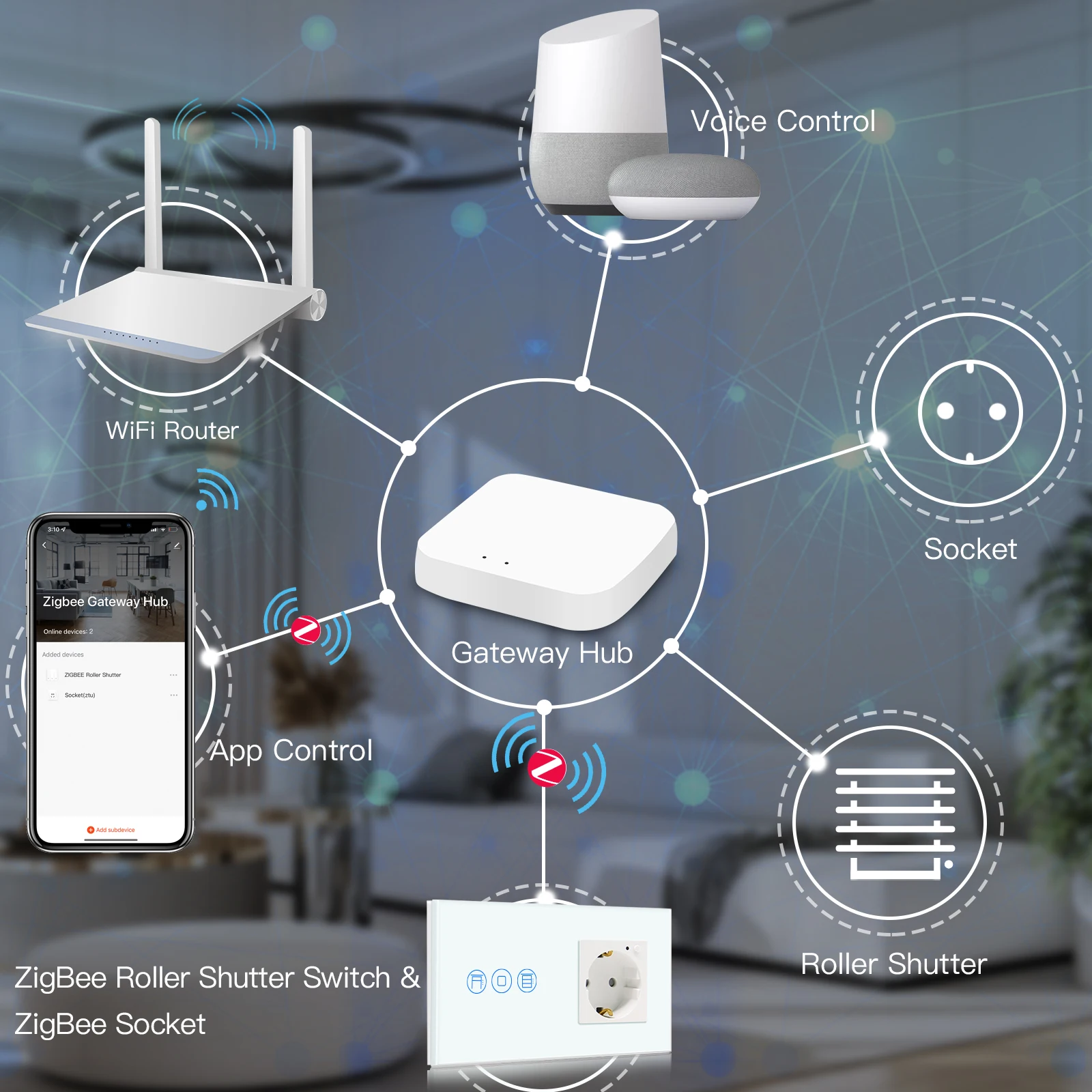 Фото Сенсорный затвор BSEED Tuya Zigbee, умная розетка для электрического двигателя, управление через приложение Alexa №3