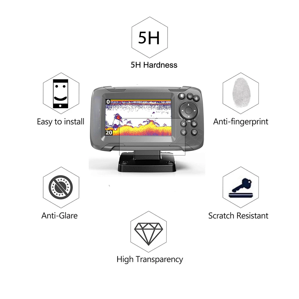 

3Pcs PET Film 4 Inch For LOWRANCE HOOK2 4x Fishfinder GPS Screen Protective Film Nano Anti-shock Water-proof Film Not Glass