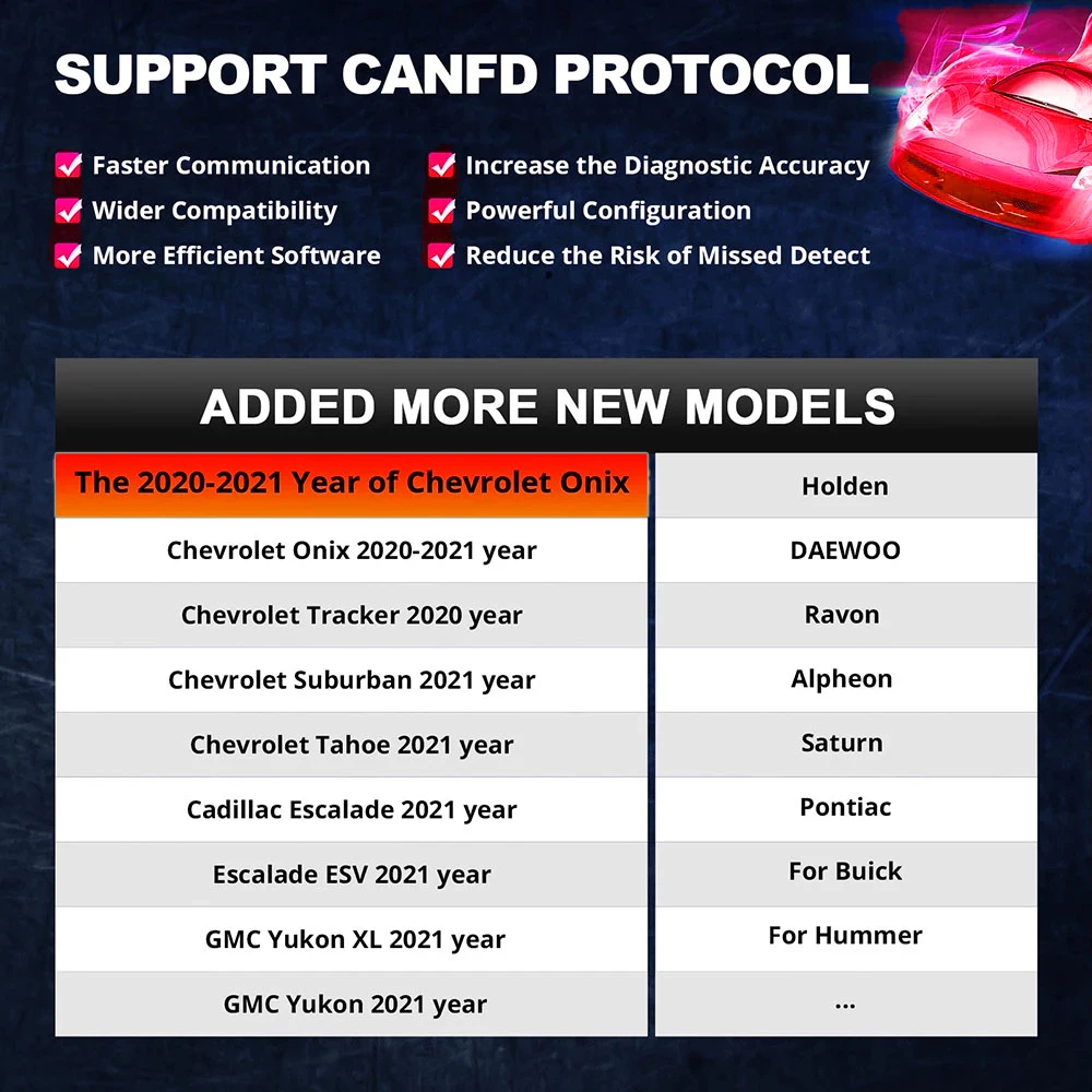 LAUNCH X431 CRP919E CANFD DIOP полная система Diagnstic Tools AF DPF IMMO 29 функции сброса OBD2 считыватель