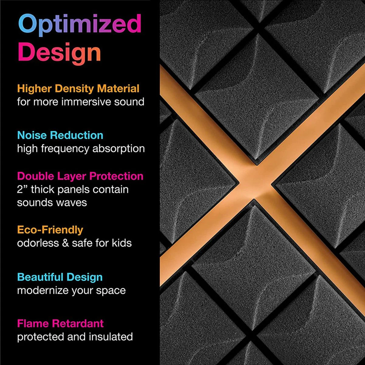 12 шт. звукоизоляционные панели из пенопласта студийные