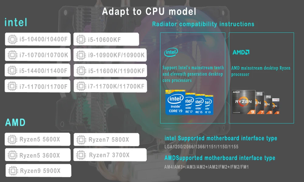 Вентилятор охлаждения процессора rgb кулер для Intel LGA 1150 1151 1155 1156 775 1200 2011 AMD AM3 AM4 X79 x99