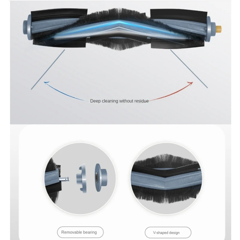 Запасные части аксессуары для Yeedi Floor 3-станционный робот-пылесос основная