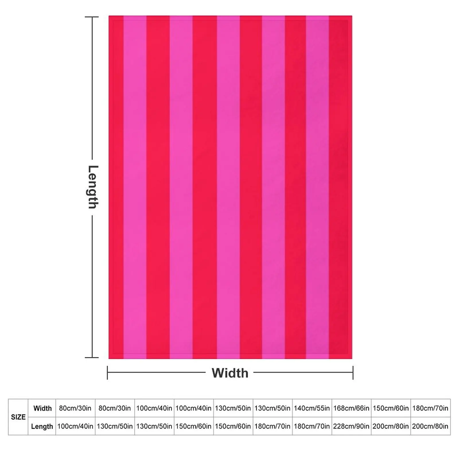 Смелое яркое ветерическое полосатое одеяло розового и неонового красного цвета.