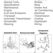 

For Audi Q7 2007 - 2015 Service Repair Workshop Manual on CD