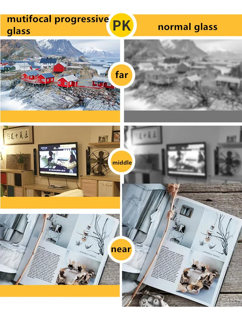 Прогрессивные Мультифокальные Очки Для Чтения Компьютерное Видение Ретро-стиль