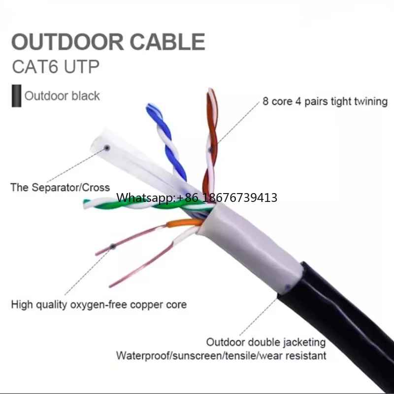 Фото Сетевой кабель IDEX Cat6 23AWG RJ45, кабели связи Cat 6, кабели Ethernet №1