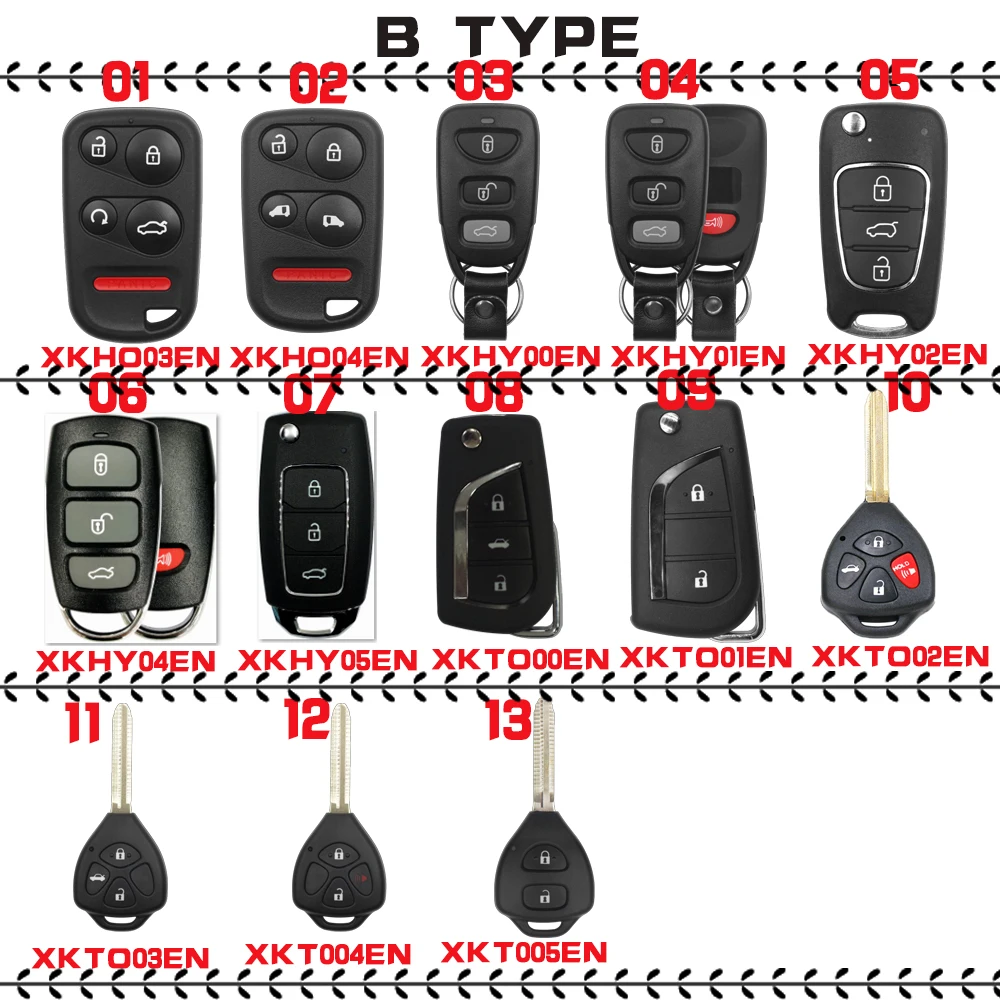 

Универсальный проводной пульт дистанционного управления Xhorse VVDI автомобильные ключи для VVDI2 MINI Key Tool MAX Pro Key программатор B5/FO/MQB/KF/HO/AU/TO/HY/BU Style