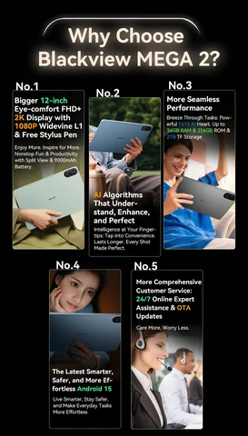 Blackview MEGA 2tGo планшет