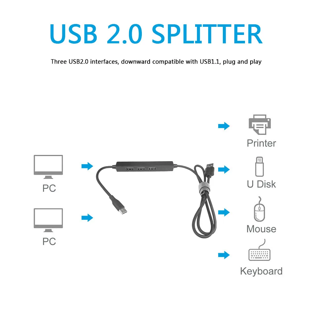 

480Mbps 3 USB 2.0 Adapter Splitter USB Extension Cable HUB Charge 3 in 1 High Speed USB 2.0 HUB Desktop Laptop