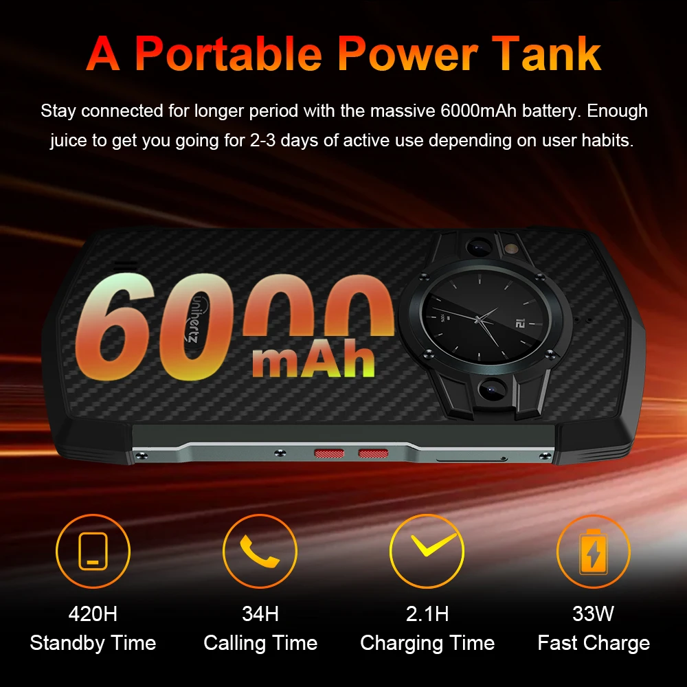 Unihert Tick Tock 5G Rugged Smartphone 8GB 128GB Octa Core 6.3 inch Screen Cellphone 8MP 48MP 6000mAh Fast Charger Phone