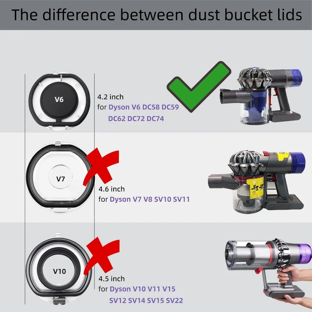 Фото Крышка контейнера для пыли, сменная деталь, совместимая с пылесосом Dyson V6, крышка пылесборника, крышка контейнера для сбора пыли, Atta №5