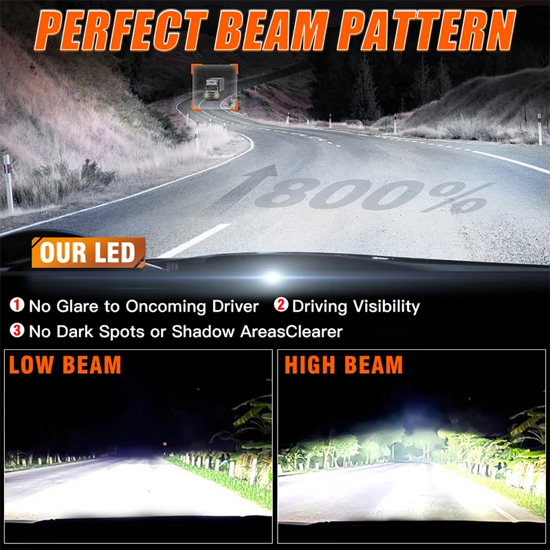 OSRAM H7 Светодиодная фара H4 H11 9005 HB3 9006 HB4 H1 для автомобиля 50 Вт Авто фары Белые 6000 К