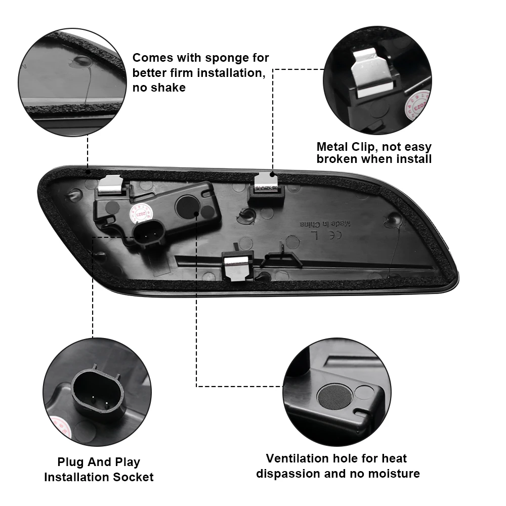 Рисунок 3 - Динамический боковой маркер