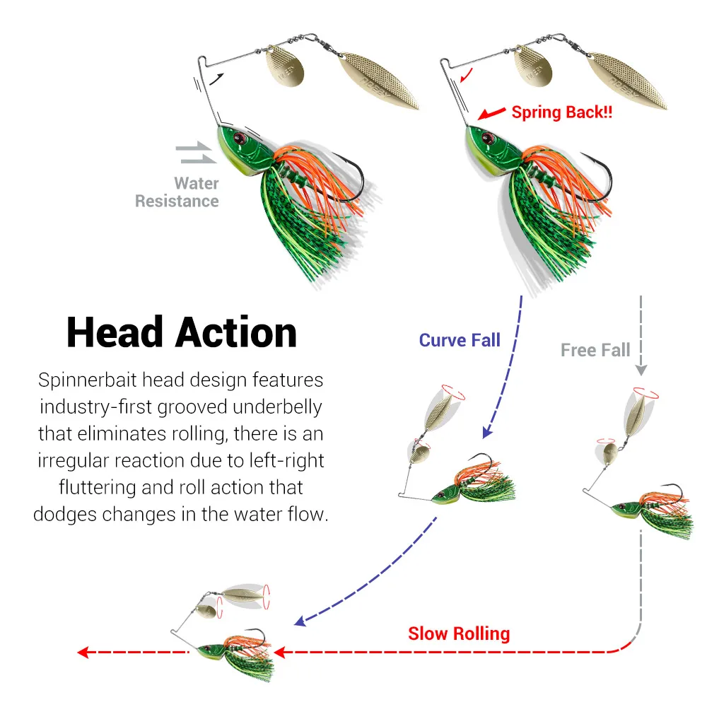 Блесна NOEBY 10 5 г 14 21 28 металлическая жесткая рыболовная приманка блесна Вертлюг
