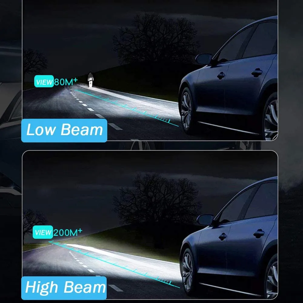 Фото Автомобильная фара YHKOMS Canbus H7 H4 светодиодный 300W 80000LM H1 H8 H9 H11 9005 HB3 9006 HB4 9012 №5