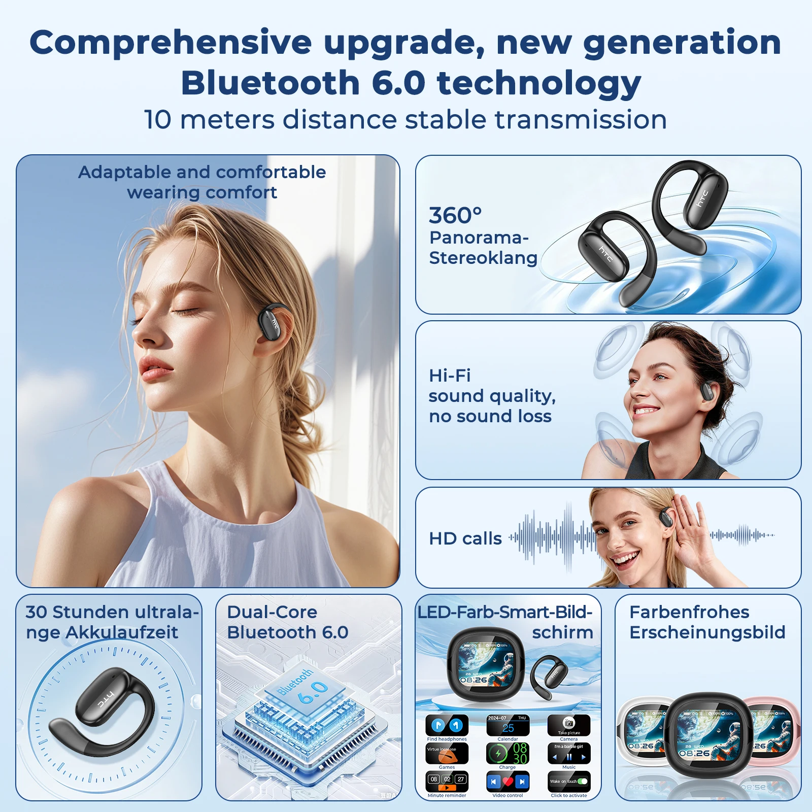 Фото Беспроводные наушники HTC NE58 AI Translate с Bluetooth, LED-экраном, HiFi-звуком, низкой задержкой и костной проводимостью №2
