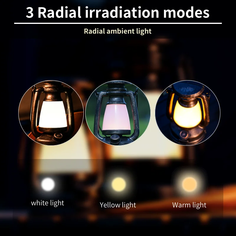 Warsun Cp16 Портативный Фонарь Для Кемпинга В Стиле Ретро 160 Лм 3 Режима Перезаряжаемый