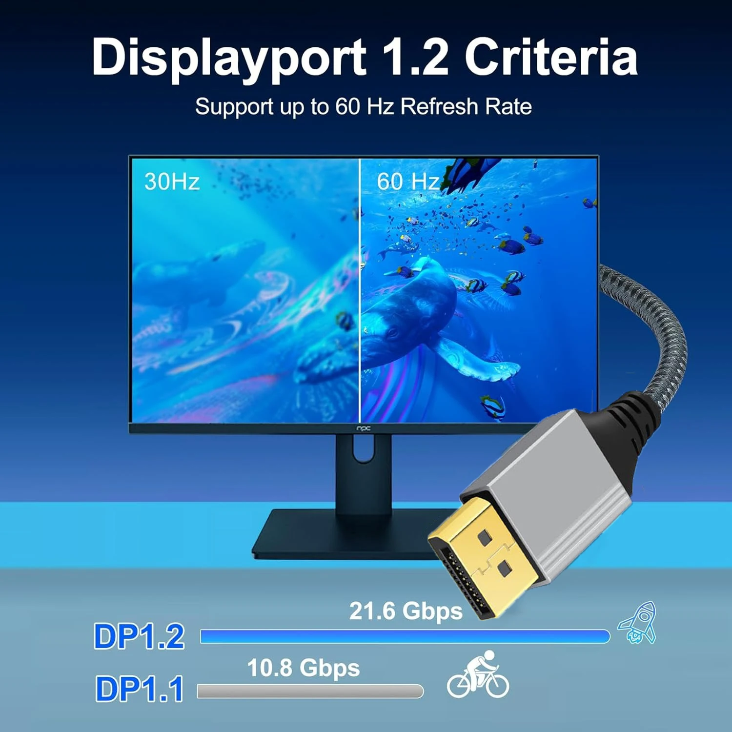 Кабель 4K DP-DP 1M 2M 3M 5M DisplayPort 1.2 Высокоскоростной