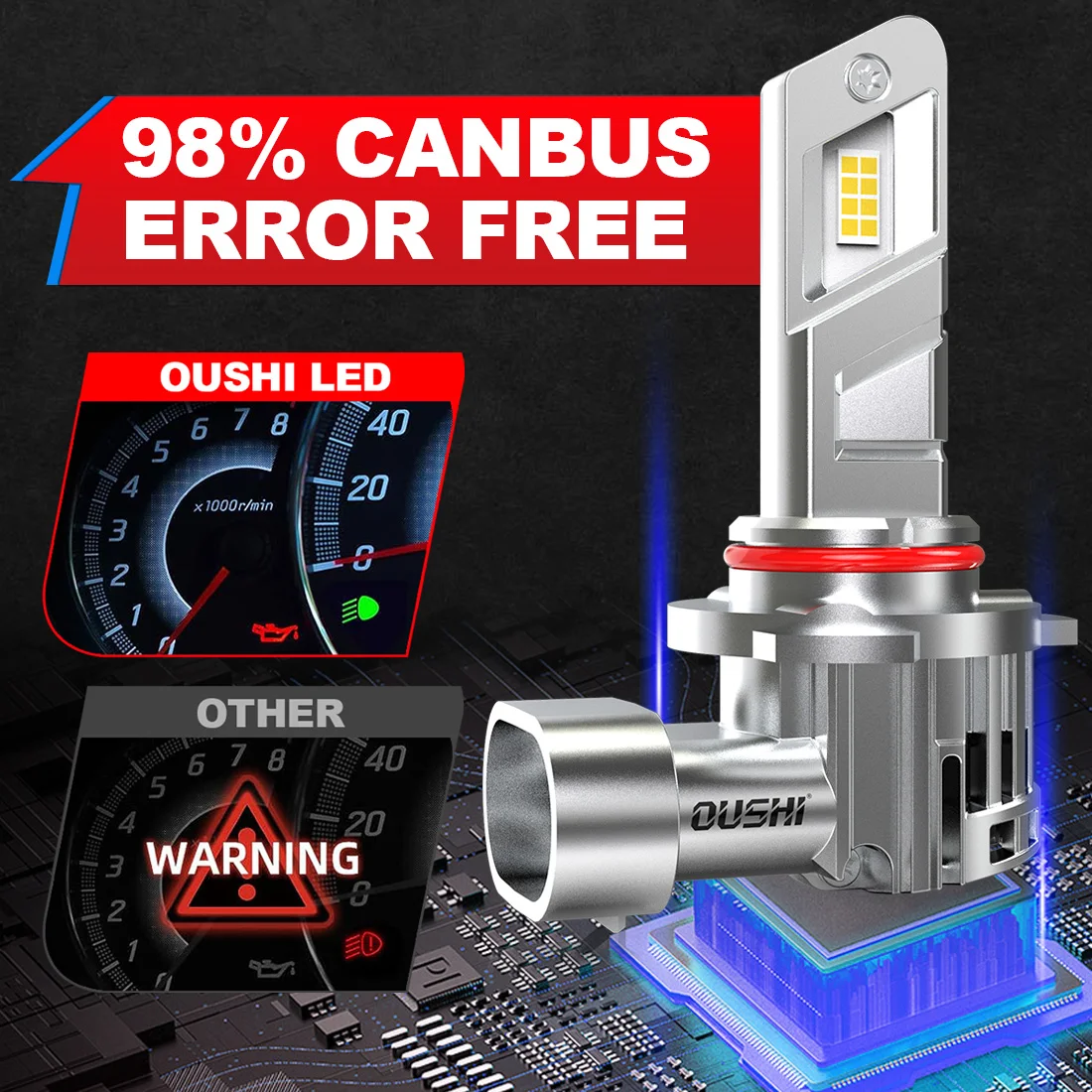 OUSHI 2 шт. 9005 HB3 Автомобильная светодиодная лампа для фар DRL Мощный 6000K белый турбодиод Plug and Play с вентилятором для Hyundai Sonata (art.: 3920d3ae92e42) - 3920d3ae92e42