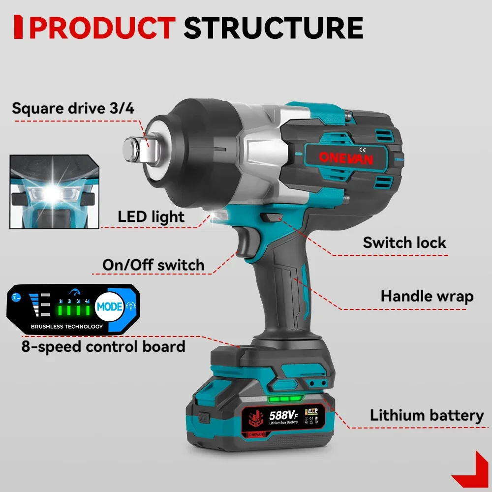 Бесщеточный электрический ударный гайковерт ONEVAN 3500N.M с крутящим моментом 3/4