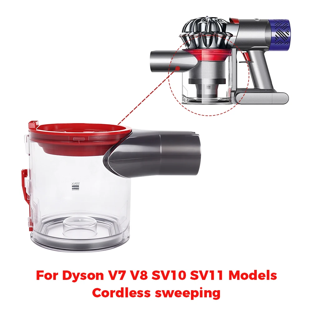 Сменный контейнер для мусора для пылесосов Dyson V7 V8 SV10 SV11, ручной беспроводной пылесос, аксессуары, запасные части. (art.: 3920dcf356273) - 3920dcf356273