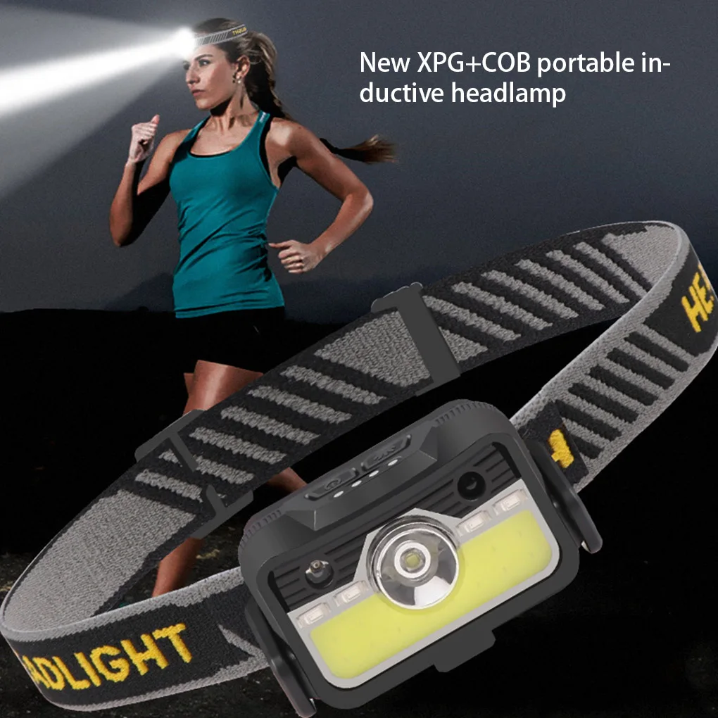 

Налобный фонарь с регулируемой яркостью