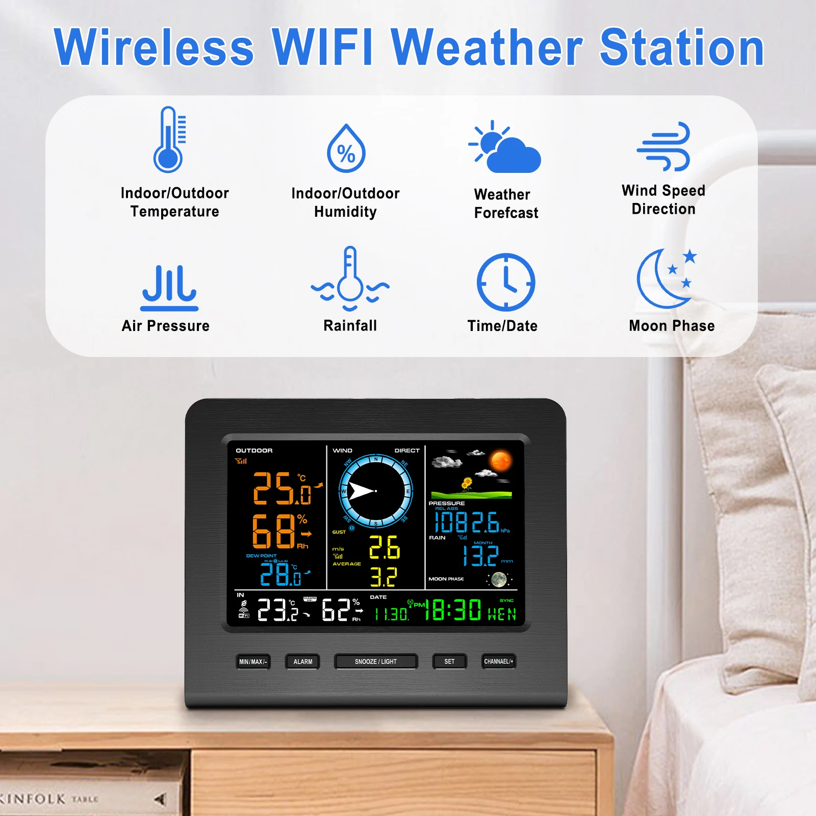 Фото Метеостанция Wi-Fi, уличный датчик, интернет-беспроводные метеостанции, система удаленного мониторинга, датчик дождя, Wunderground №1