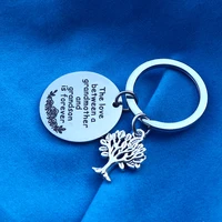 2022 new stainless steel round brand key chain the love between grandmother and grandson an eternal silver pendant family gift