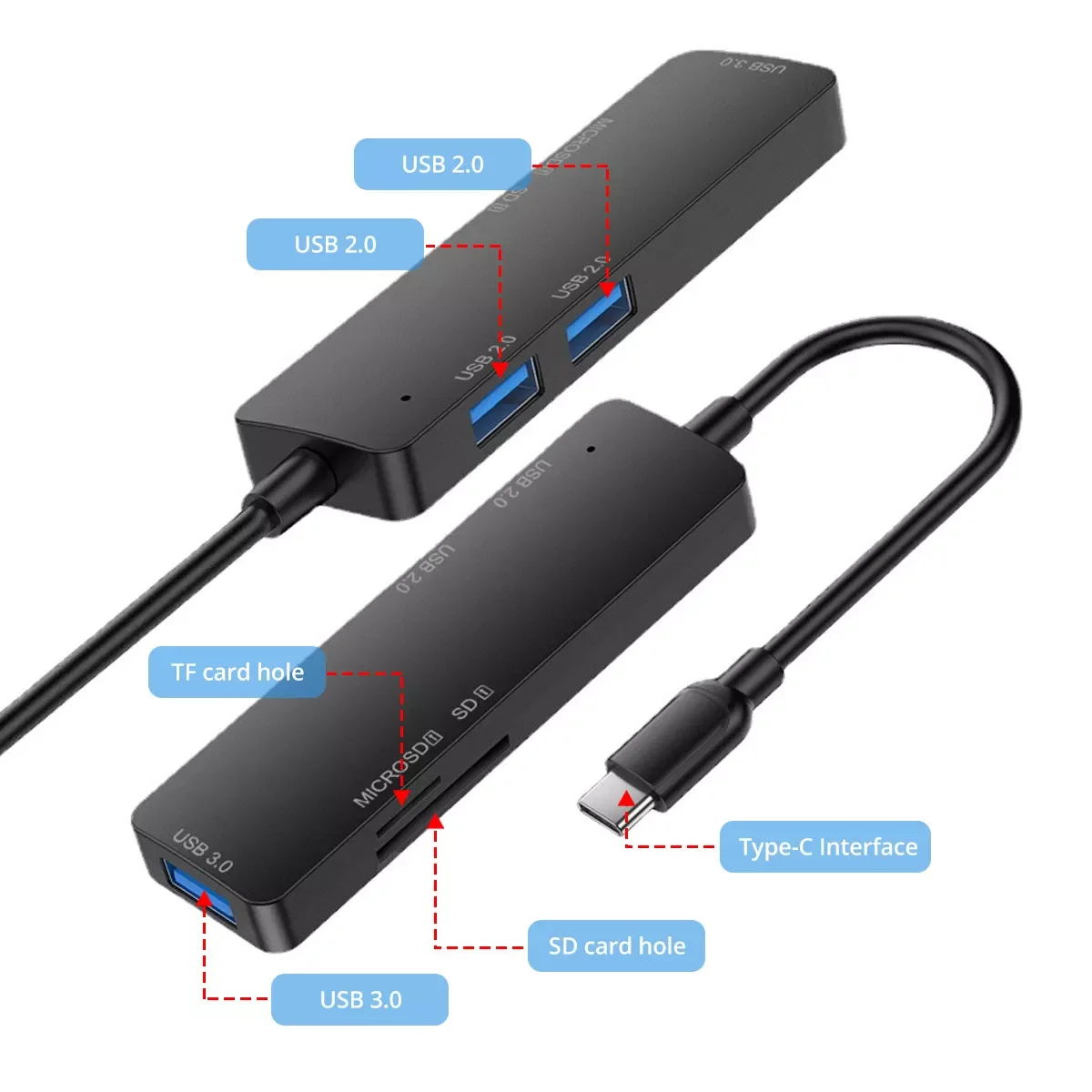 

USB Type C HUB for Macbook m1 air Laptop Cable Adapter USB A HUB Multi Cable Splitter Adapter TF SD Card Reader