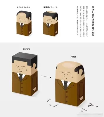 

Bald worker eraser Cute funny Creative sand carving student stationery eraser