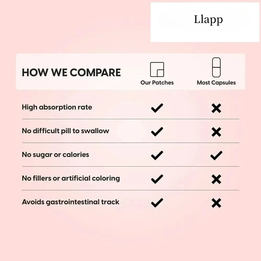 30 пластырей с кальциями и витамином D3 трансмимические пластыри для поддержки