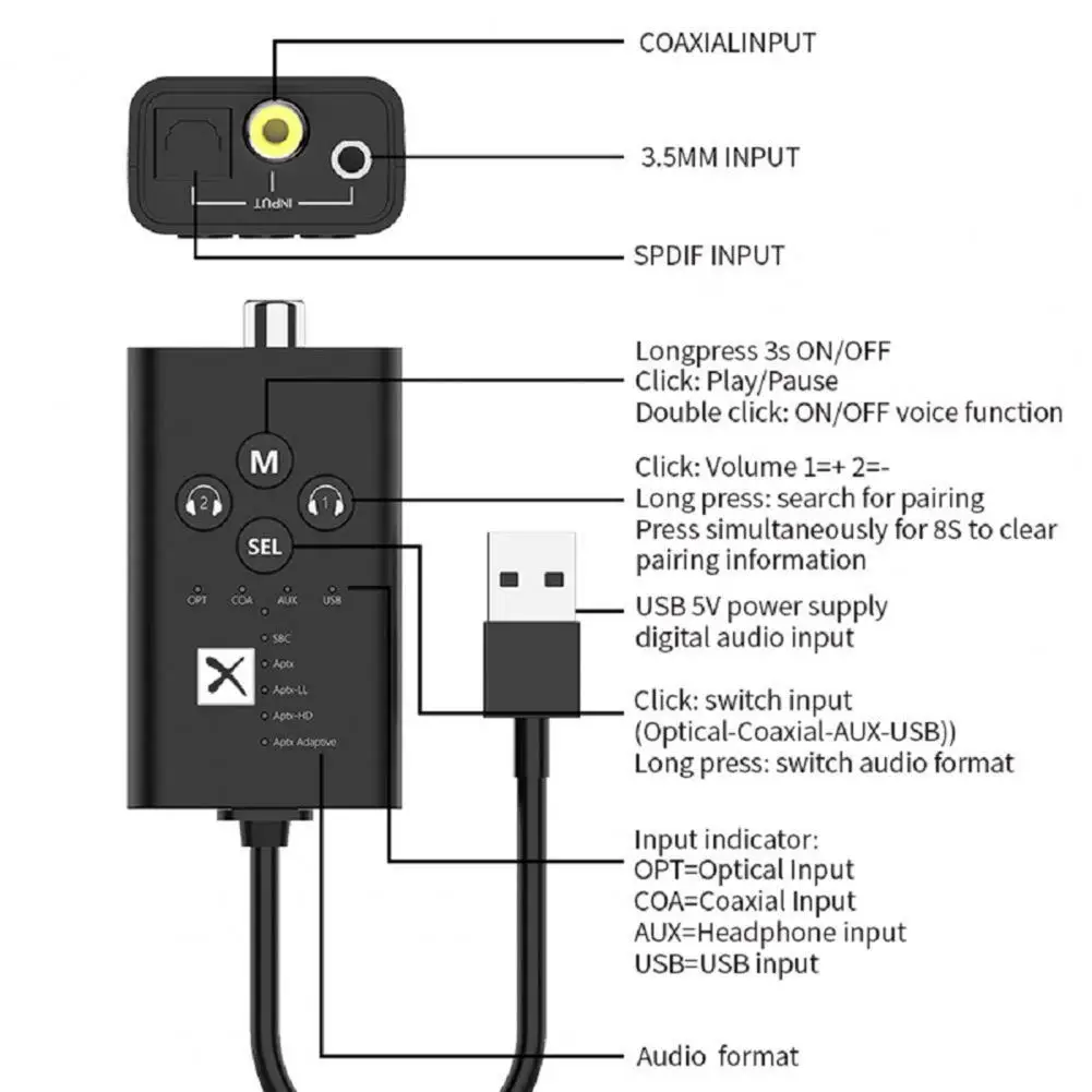 

Plug Play Useful Portable Audio Emitter Support Call Back Computer Accessories