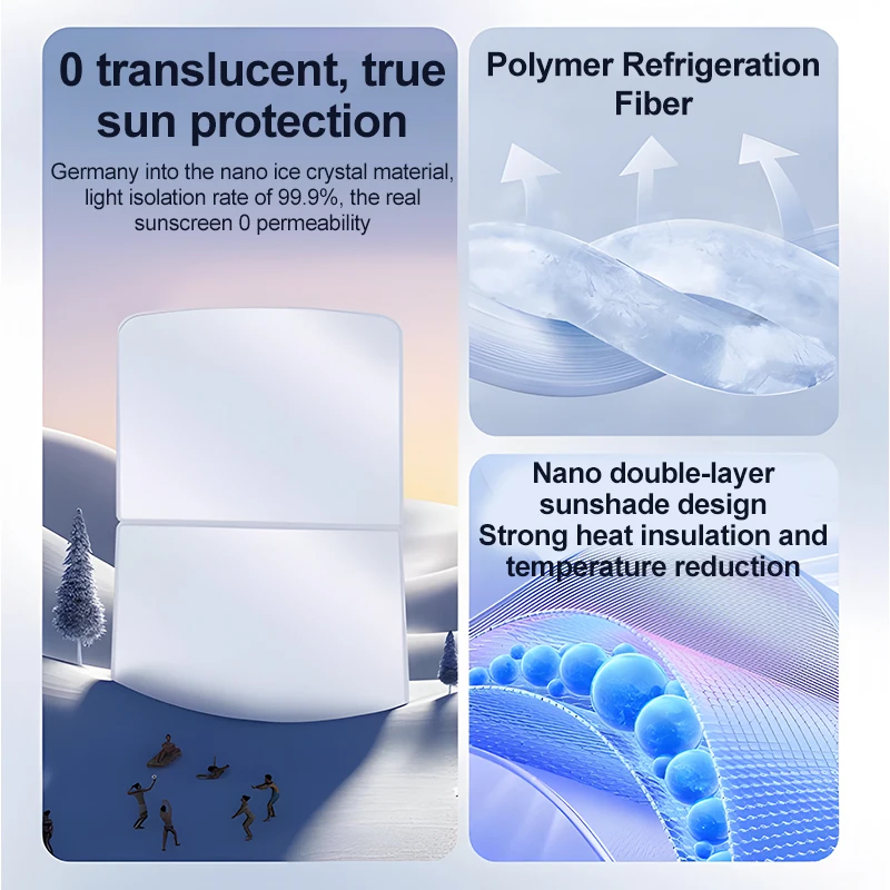 Фото Модернизируйте солнцезащитный козырек Ice Crystal Sunroof для XPeng P7 E28 P7i 2020 2021 2022 2023 2024. Раздельные солнцезащитные козырьки на крыше. Стеклянная крыша спереди и сзади. №5