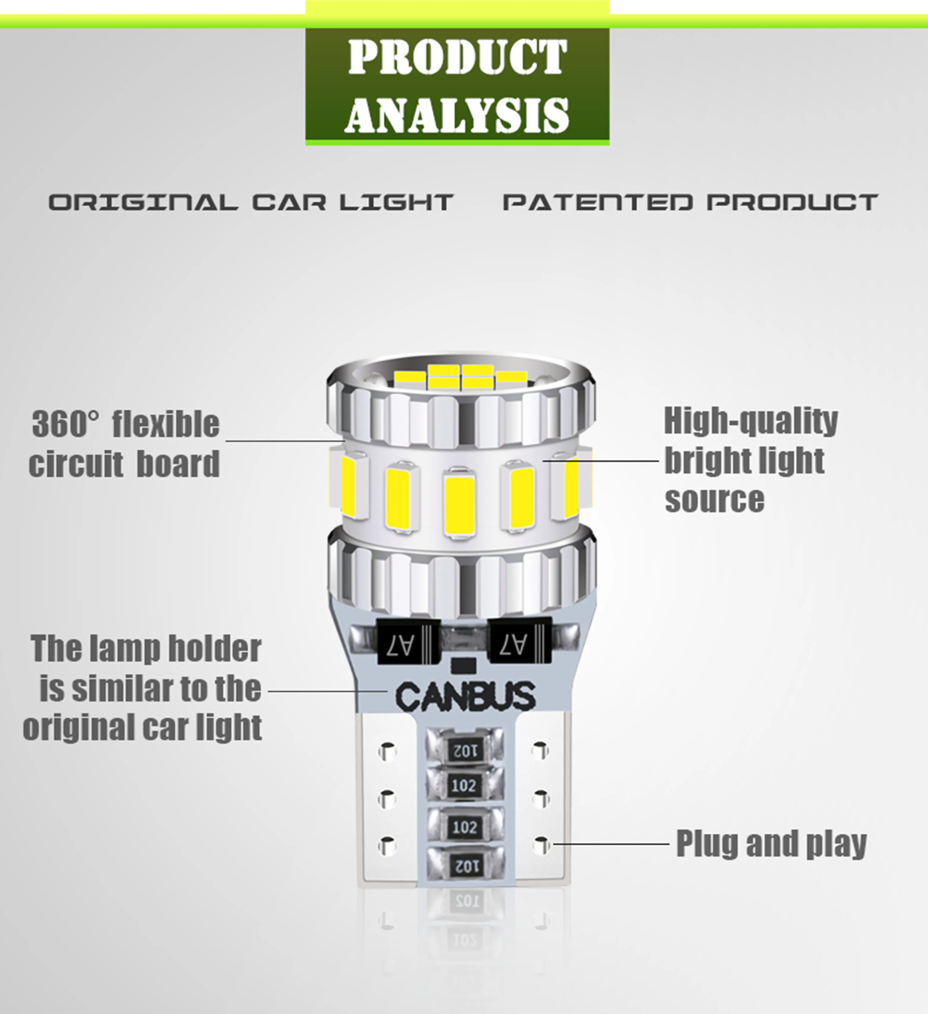 Фото jiachi 100 шт. T10 W5W Светодиодная лампа Canbus 194 168 Без ошибок 18SMD 3014 Белый Синий Красный Желтый Светодиодный Парковочный Светильник Для чтения Внутренний Свет №4