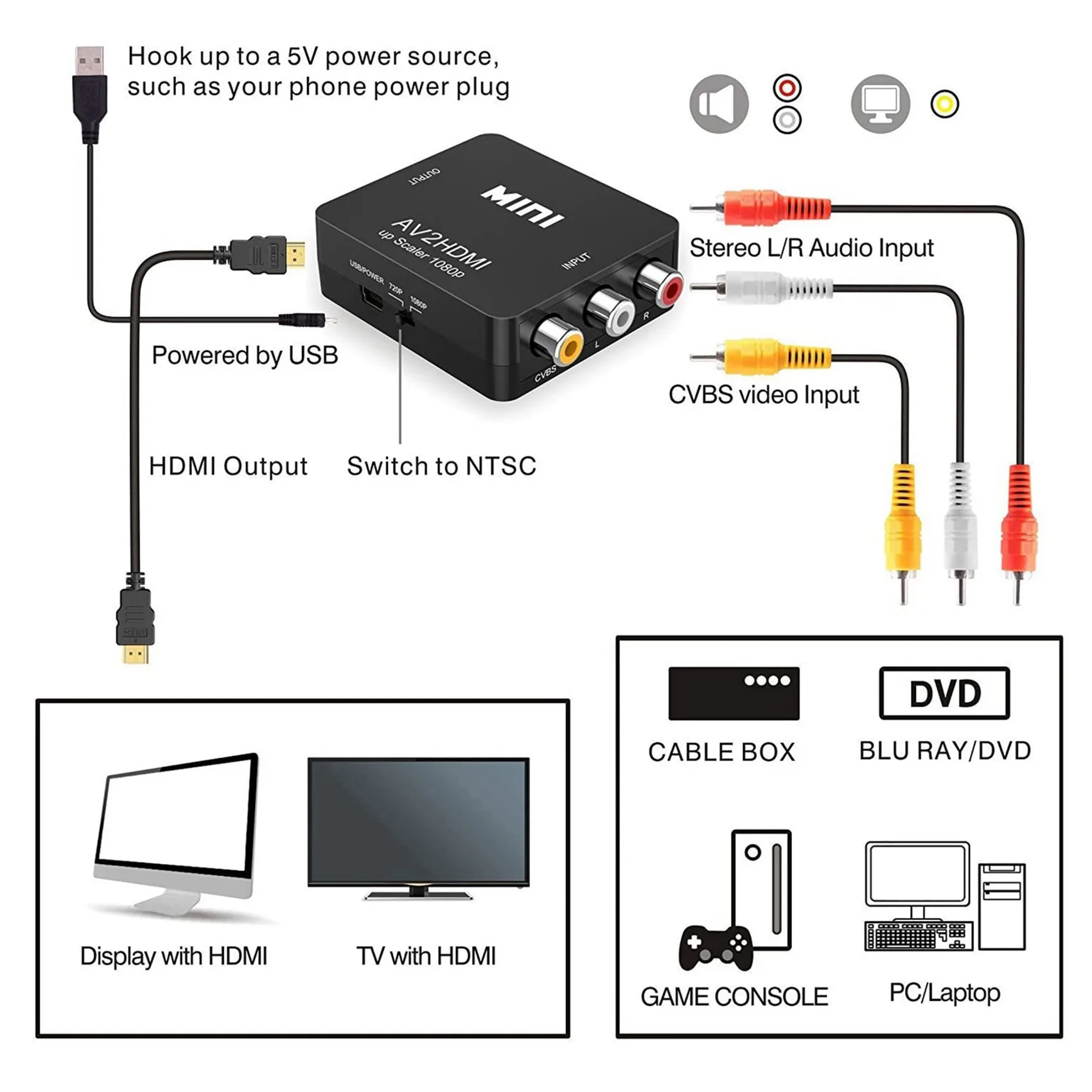 Конвертер RCA в HDMI AV 1080P Mini CVBS Адаптер видео-аудио конвертера PAL/NTSC для ТВ/ПК/PS3/STB/Xbox