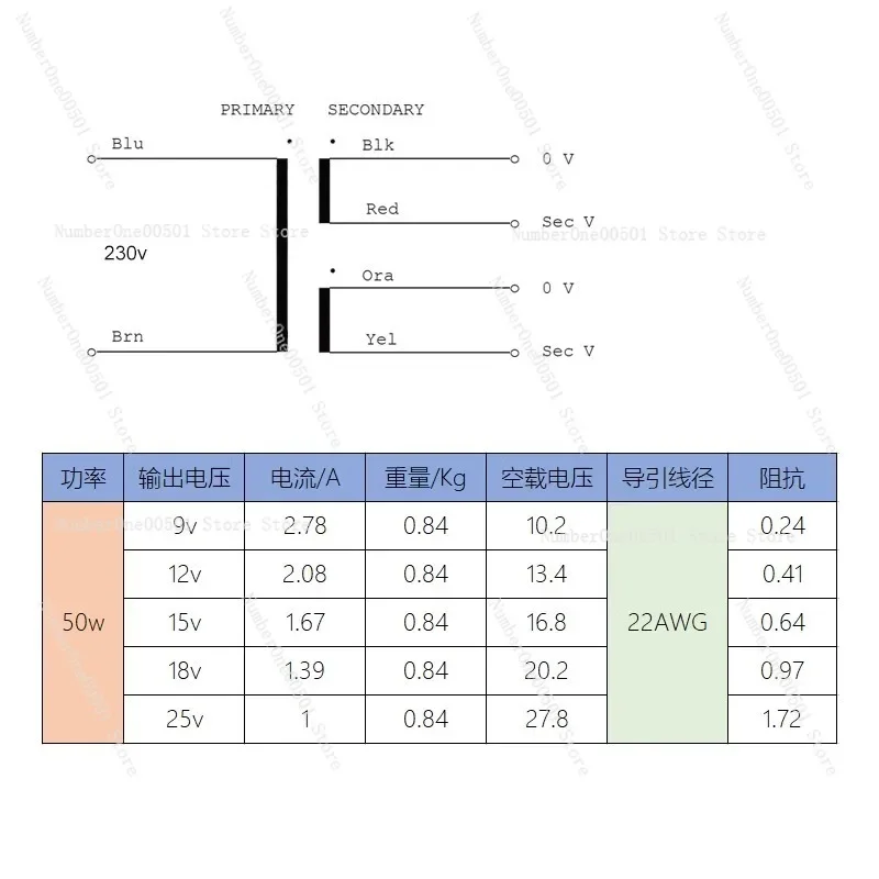 Применимо к 50 Вт двойной 9 12 15 18 25 в NORATEL Porcupine корова герметичный тороидальный