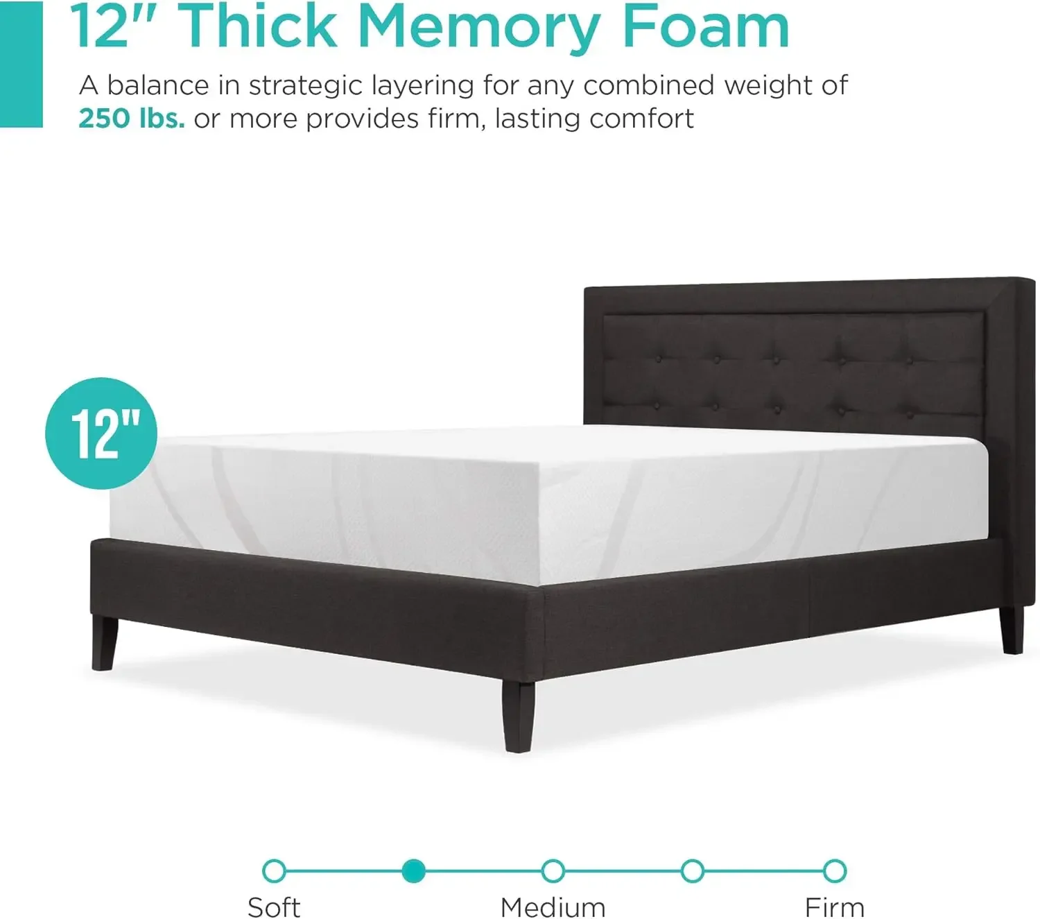 12-дюймовый уголь зеленого чая 12 дюймов охлаждающий гель с эффектом памяти матрас