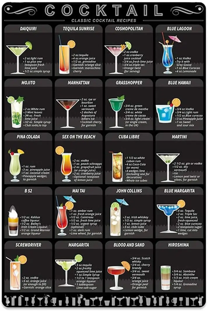 Новинка металлический знак коктейльное меню кафе выстрелы Миксология жестяной